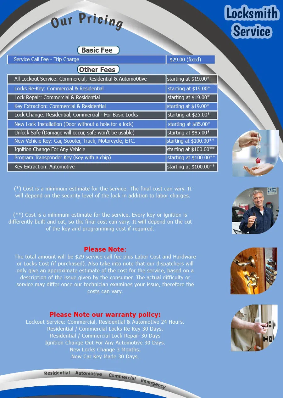 Hyde Park TX Locksmith Store, Austin, TX 512-675-0450